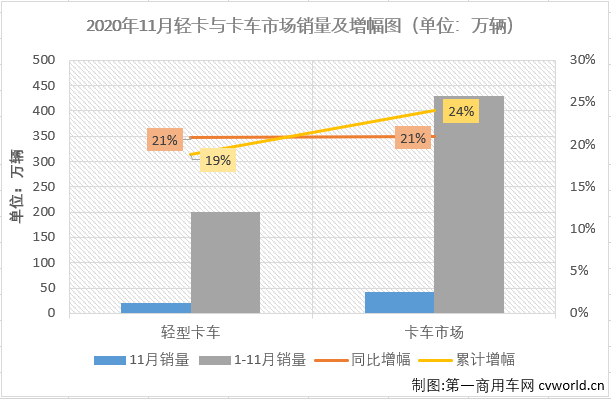 轻微卡2.png 轻微卡2.png