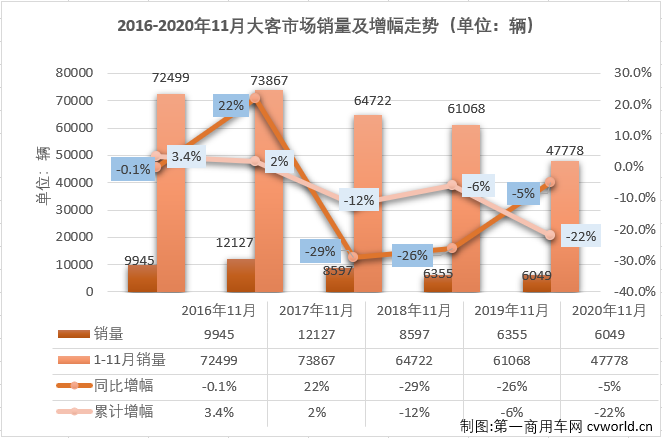 大客排1.png 大客排1.png