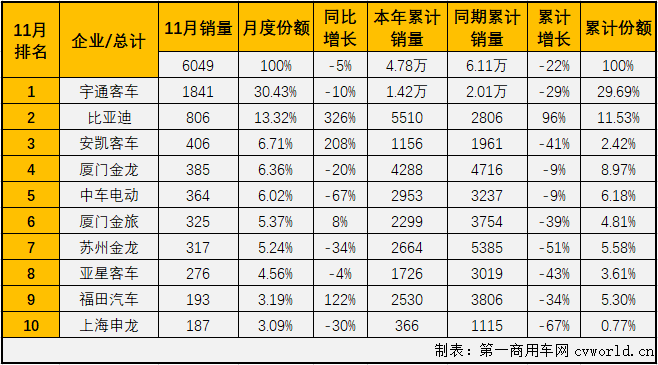 大客排2.png 大客排2.png