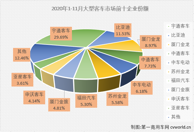 大客排4.png 大客排4.png