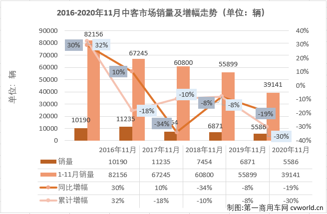 中客排1.png 中客排1.png