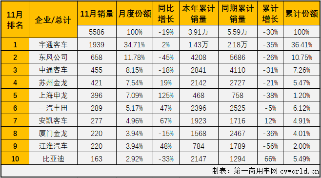 中客排3.png 中客排3.png
