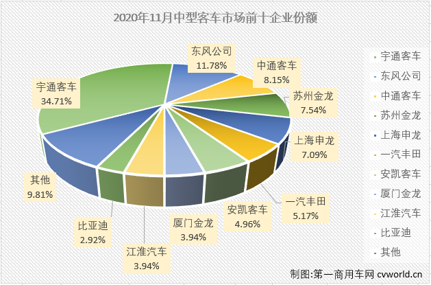 中客排4.png 中客排4.png