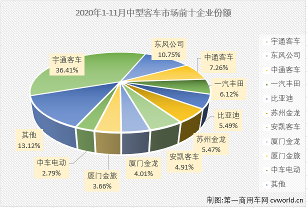 中客排5.png 中客排5.png