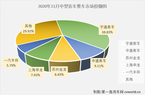 中客整车1.png 中客整车1.png