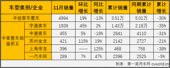 中客整车2.png 中客整车2.png