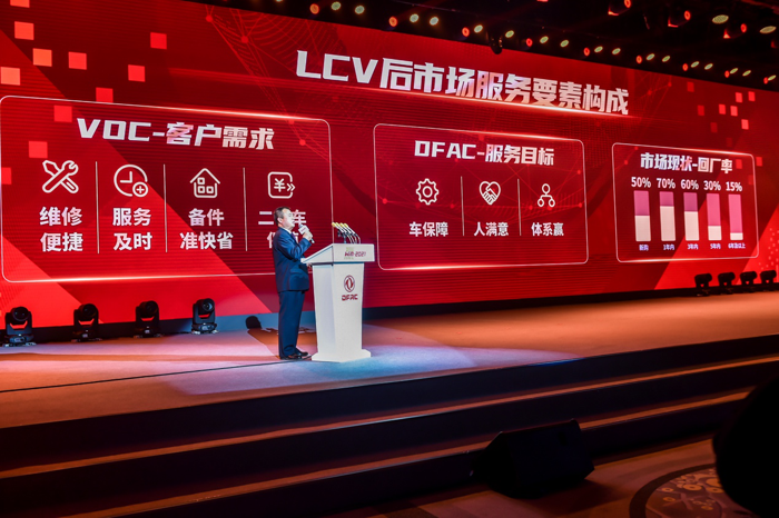 东风汽车股份2021商务年会8.png 东风汽车股份2021商务年会8.png