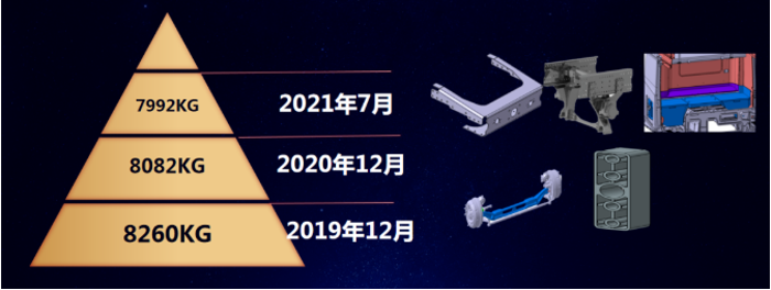 北奔5.png 北奔5.png
