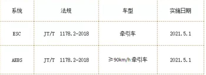 北奔6.png 北奔6.png