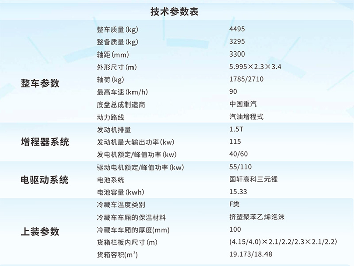 锐意泰克插电混动轻卡发布8.png 锐意泰克插电混动轻卡发布8.png