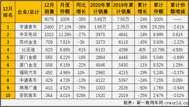 大客排2.png 大客排2.png