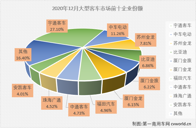 大客排3.png 大客排3.png