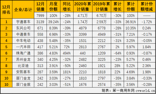 中客排2.png 中客排2.png