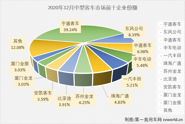 中客排3.png 中客排3.png