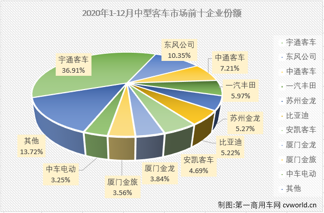 中客排4.png 中客排4.png