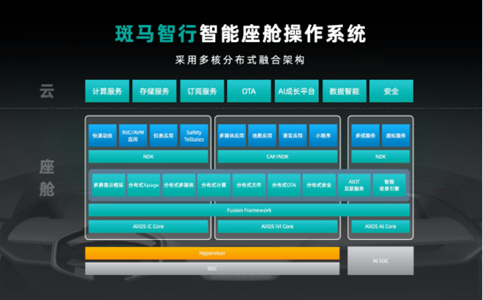 开沃3.png 开沃3.png