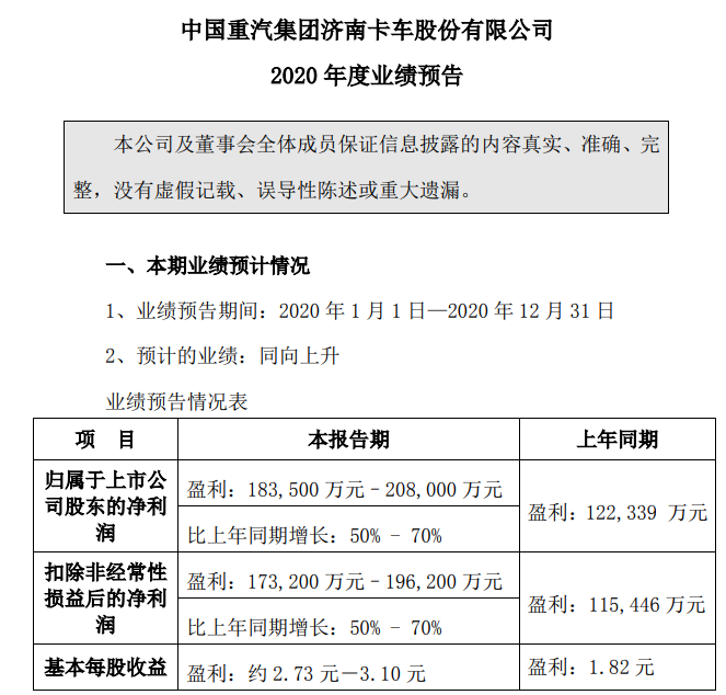 重汽5.png 重汽5.png