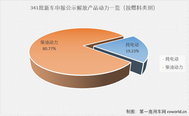 配图5.png 配图5.png