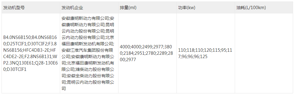 轻卡6.png 轻卡6.png