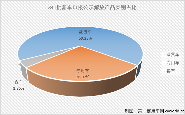 配图3.png 配图3.png