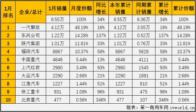 牵引车2.png 牵引车2.png