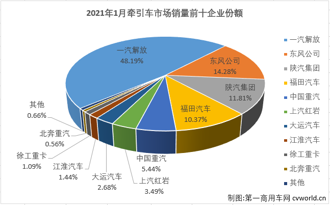 牵引车3.png 牵引车3.png