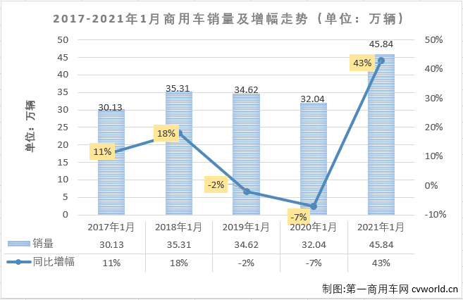 商车排1.png 商车排1.png