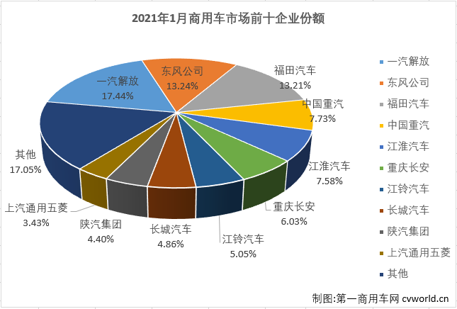 商车排3.png 商车排3.png