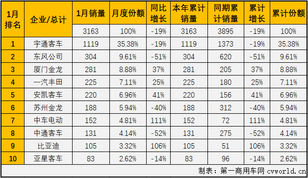 中客排2.png 中客排2.png