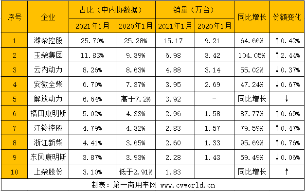 柴油机1.png 柴油机1.png