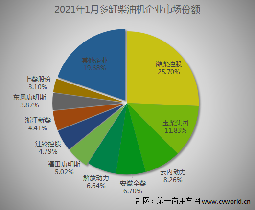 柴油机2.png 柴油机2.png