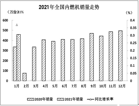内燃机2 拷贝.jpg 内燃机2 拷贝.jpg