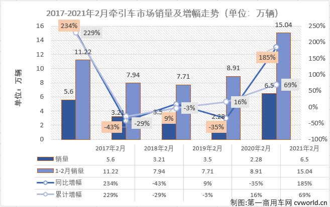 牵引车1.png 牵引车1.png