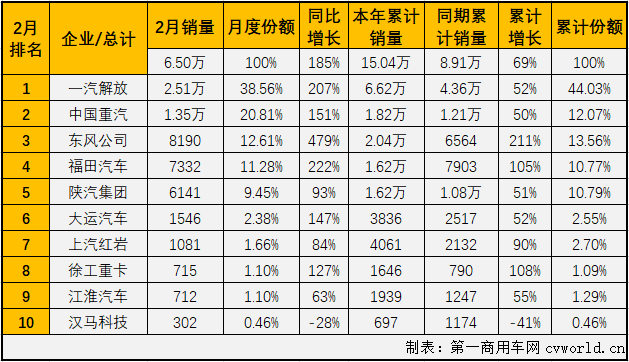牵引车2.png 牵引车2.png