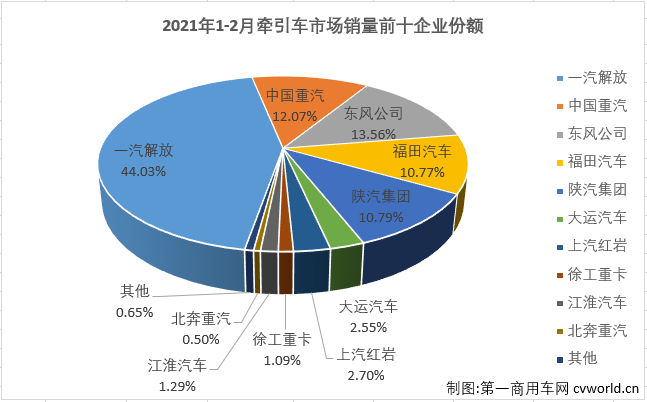 牵引车4.png 牵引车4.png