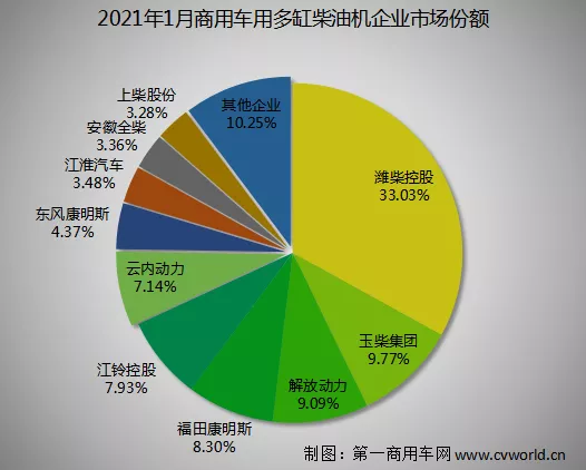 份额.png 份额.png