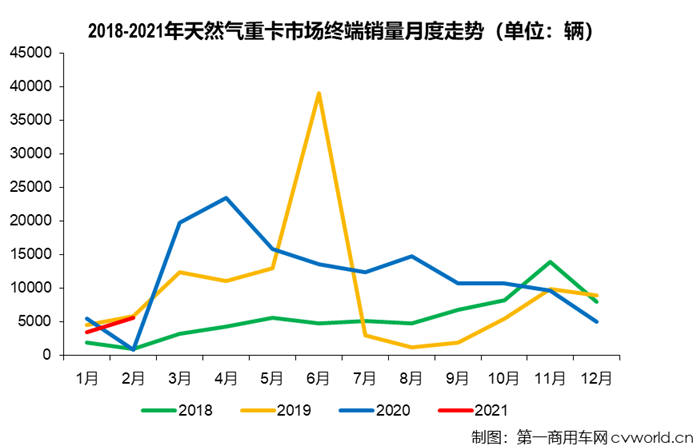 配图3.png 配图3.png
