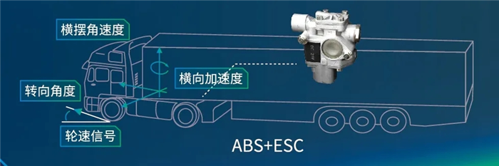 东风天龙KX燃气车14_副本.png