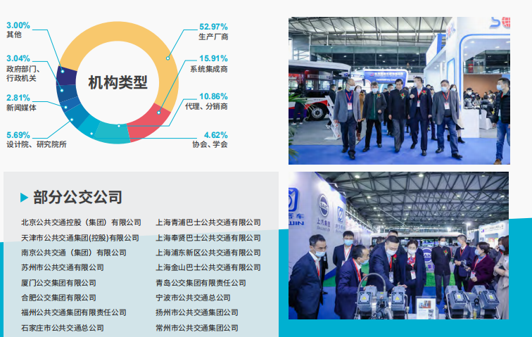 CIBE 2021 第十届上海国际客车展2.png CIBE 2021 第十届上海国际客车展2.png