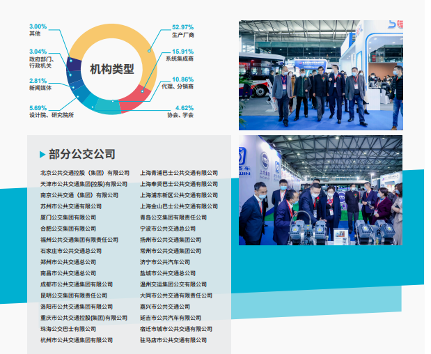 第10届上海国际客车展览会4.png 第10届上海国际客车展览会4.png
