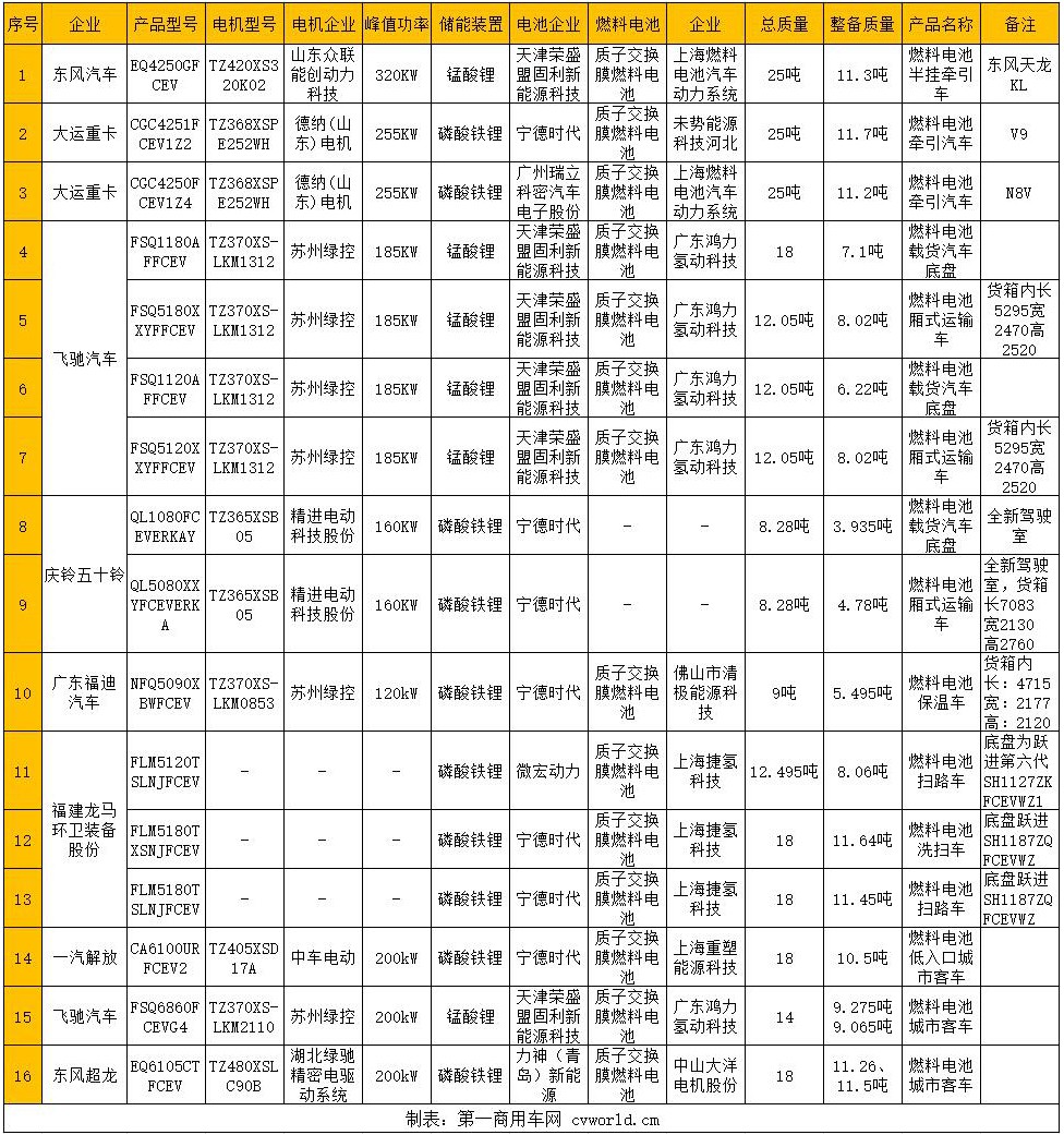 燃料电池22 拷贝.jpg 燃料电池22 拷贝.jpg