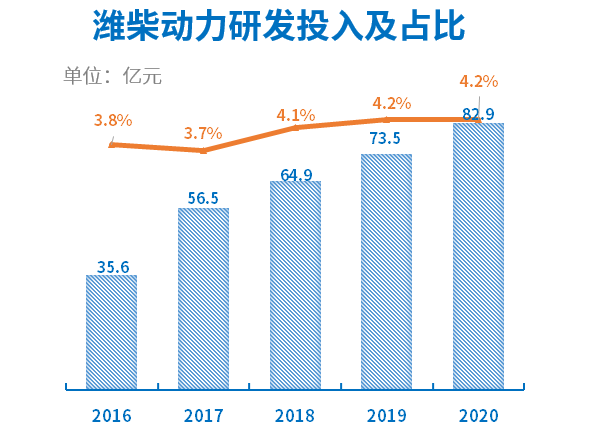 潍柴1.png 潍柴1.png