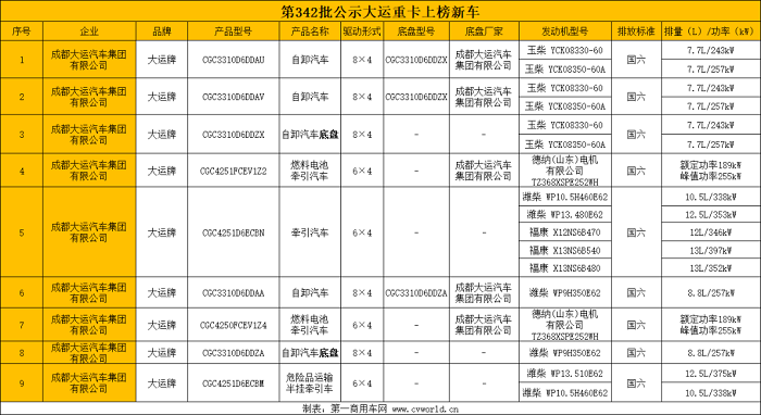 山西大运1.png 山西大运1.png