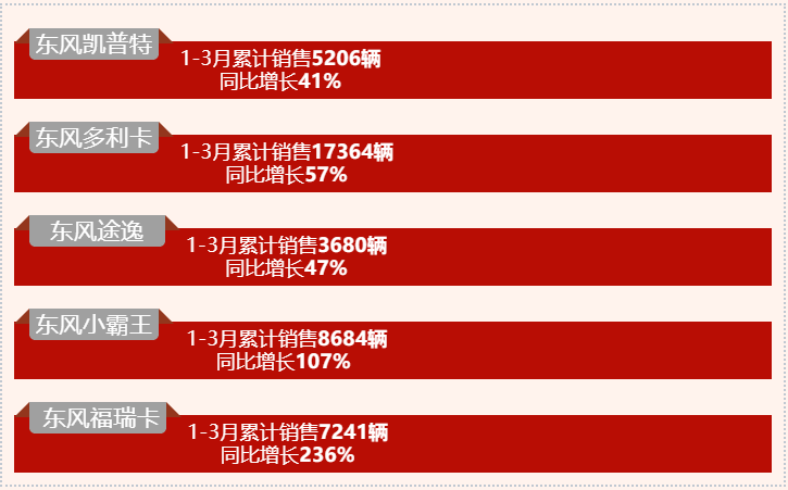 东风2.png 东风2.png