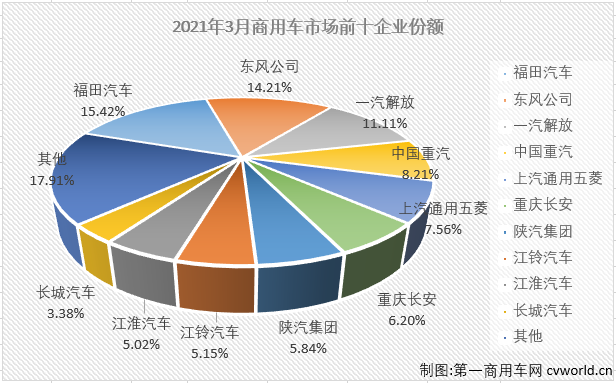 商车市场1.png 商车市场1.png