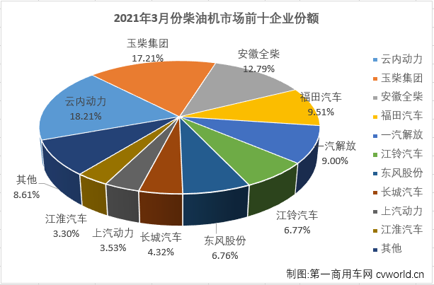 柴油机3.png 柴油机3.png