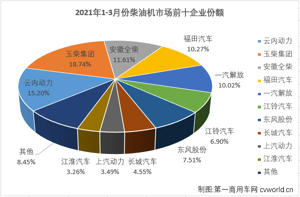 柴油机4.png 柴油机4.png