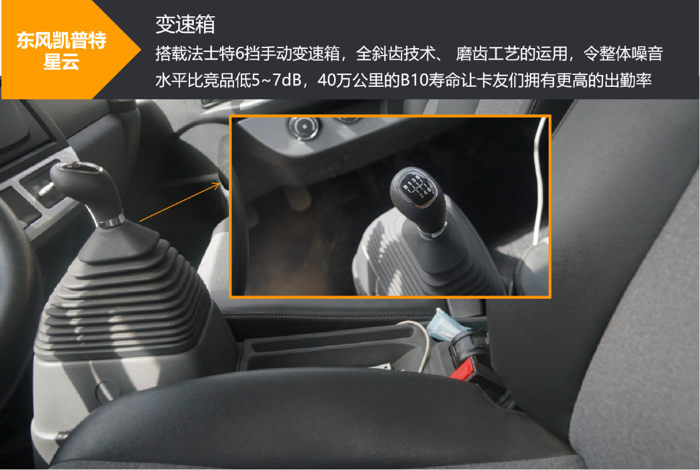 坐拥气囊座椅+10寸大屏,你跟我说东风凯普特星云只是一辆轻卡?5.png 坐拥气囊座椅+10寸大屏,你跟我说东风凯普特星云只是一辆轻卡?5.png