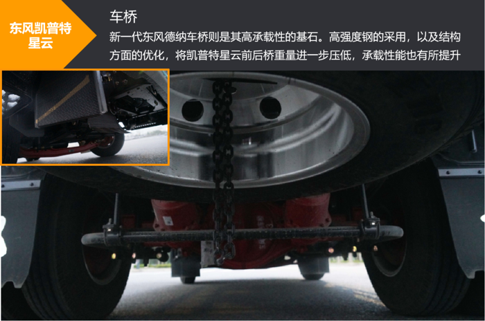 坐拥气囊座椅+10寸大屏,你跟我说东风凯普特星云只是一辆轻卡?6.png 坐拥气囊座椅+10寸大屏,你跟我说东风凯普特星云只是一辆轻卡?6.png