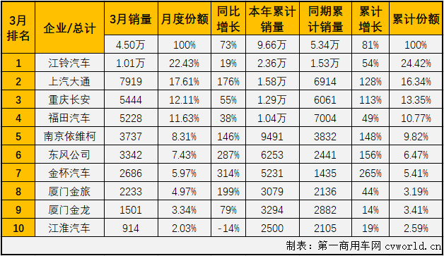 轻客排2.png 轻客排2.png